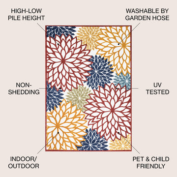 Minori Floral High-low Area Rug